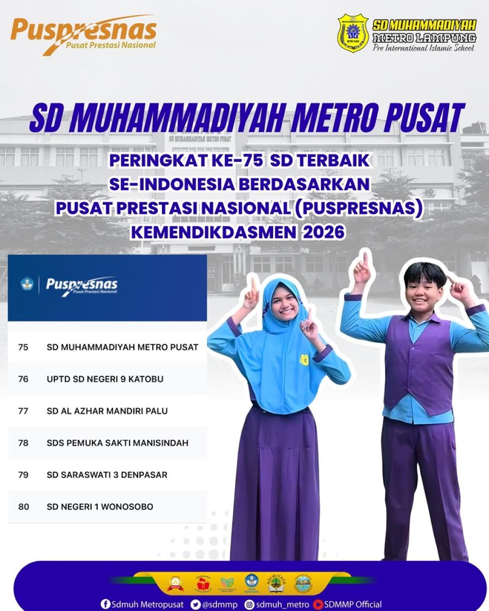 SD Muhammadiyah Metro Pusat Tembus 100 Besar Sekolah Terbaik Nasional